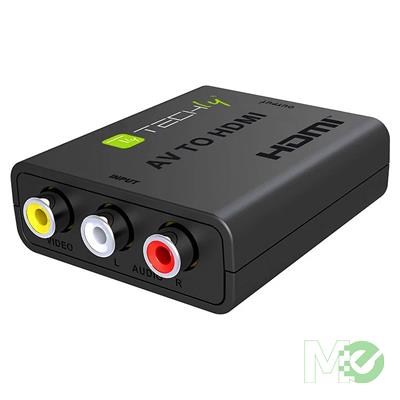 AV TO HDMI CONVERTER
